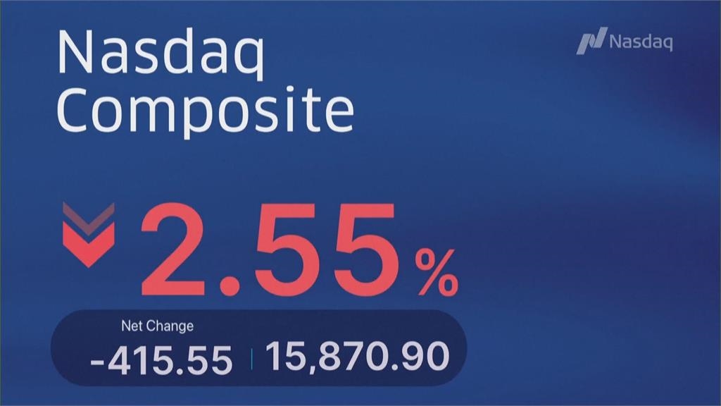 川普再嗆聯準會主席鮑爾 道瓊狂瀉近千點