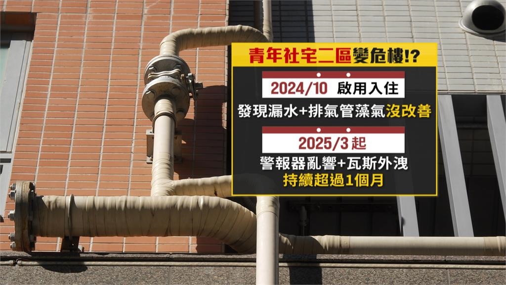 北市「青社二區」瓦斯外洩、警報亂響 住都中心:僅三戶通報、立刻處理