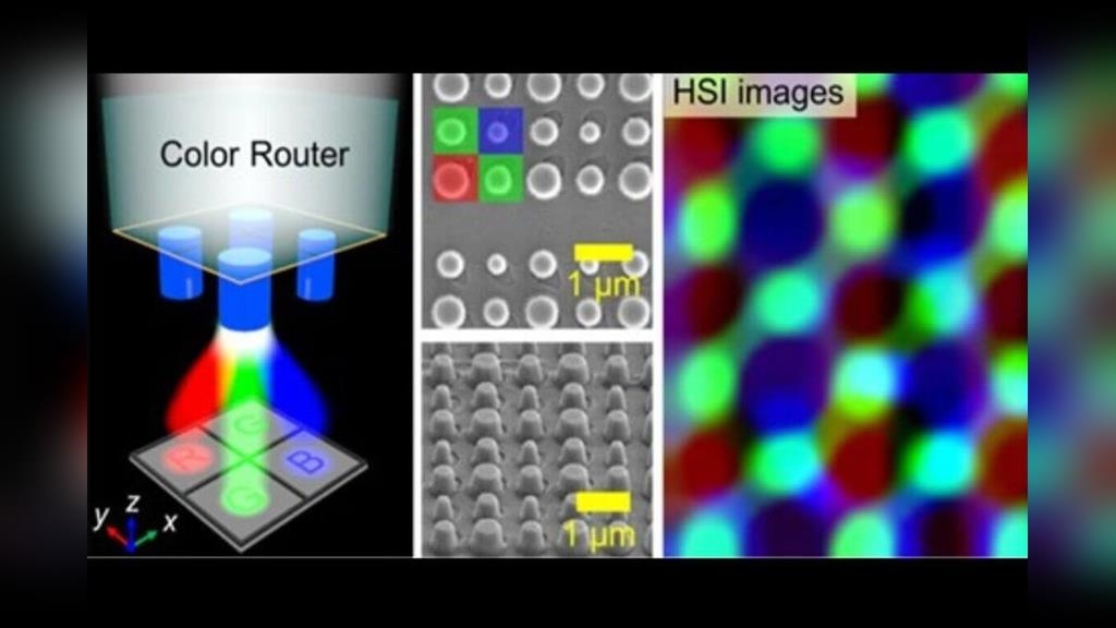 中央大學高效色彩路由器　助提升手機影像品質