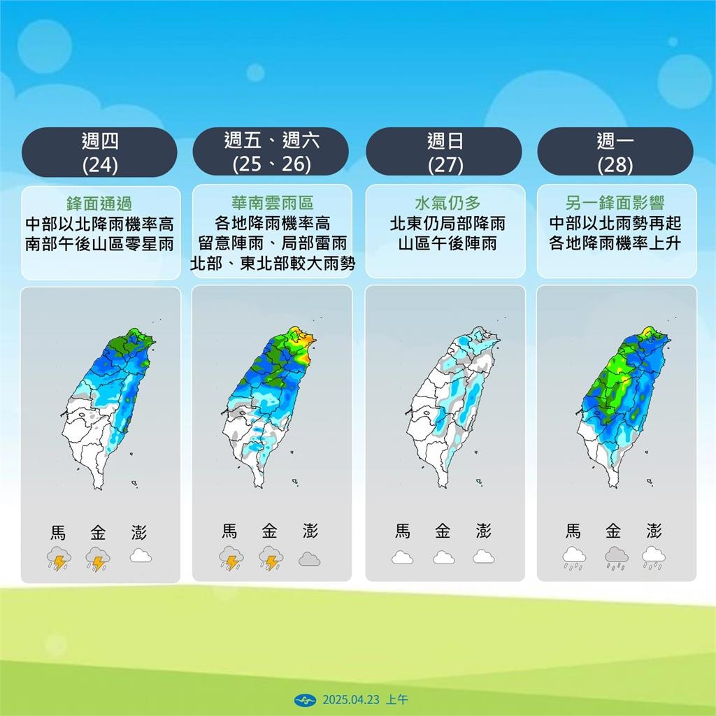 快新聞/雨彈連炸4天防劇烈天氣!「這天」明顯降溫 下週一又有鋒面報到