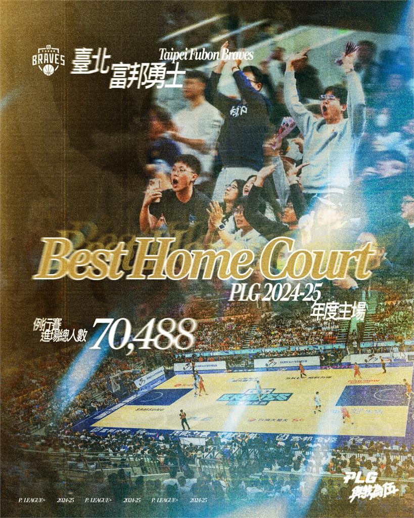 PLG／領航猿三線作戰穩奪龍頭 卡總蟬聯年度最佳總教練