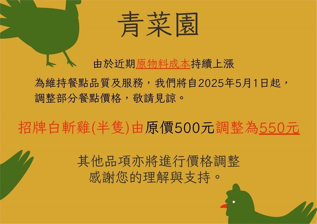 陽明山知名餐廳白斬雞漲價 萬華土雞專賣店不排調漲