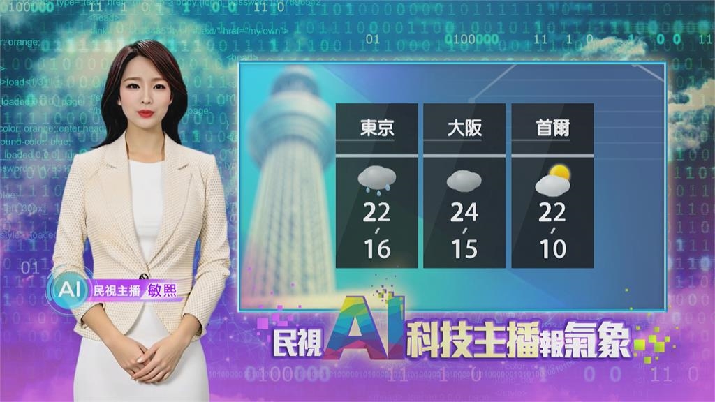 敏熙報氣象／春天熱浪來襲！　巴基斯坦喀拉蚩飆高溫41度