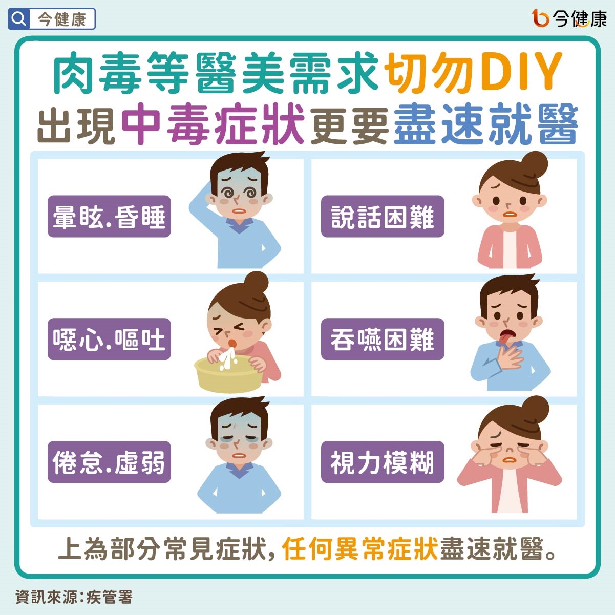 #衛福部 #疾管署 #肉毒桿菌 #肉毒桿菌中毒 #肉毒 #醫美