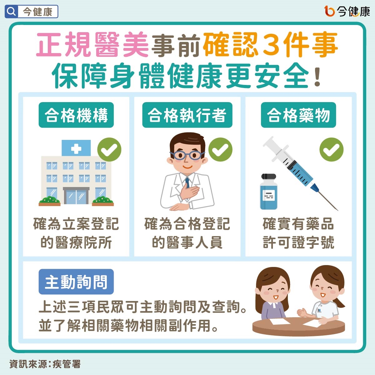 #衛福部 #疾管署 #肉毒桿菌 #肉毒桿菌中毒 #肉毒 #醫美