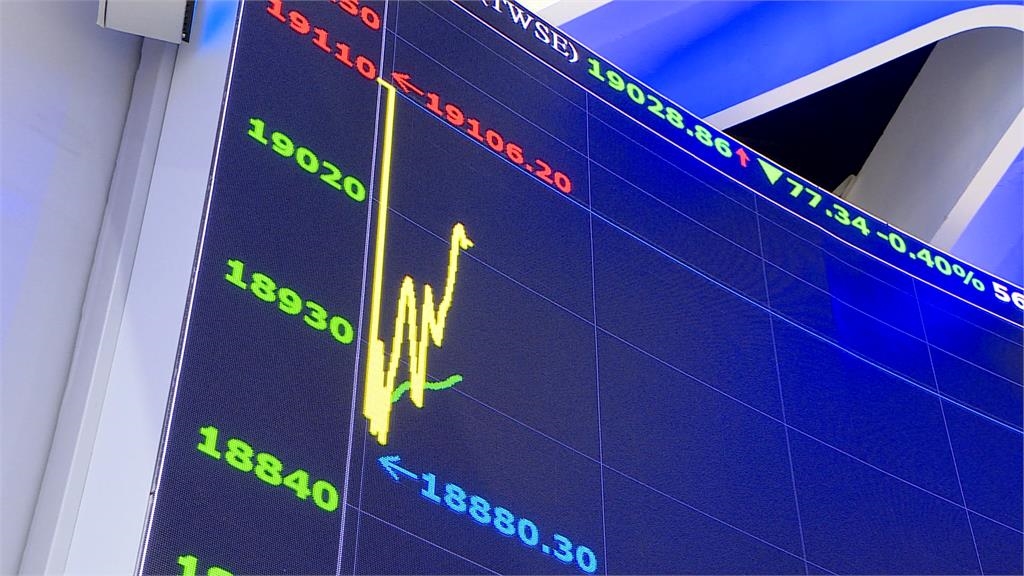 台股站回2萬點！立委視察證交所　林修銘展望股市這樣說