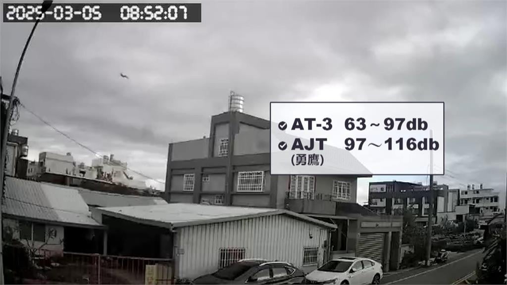 勇鷹高教機飛行聲響「震耳欲聾」　岡山、梓官等地居民快抓狂