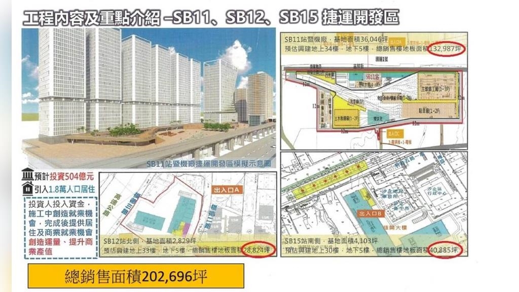 議員指汐東線聯開案無公益設施　新北捷運局：將適切規劃