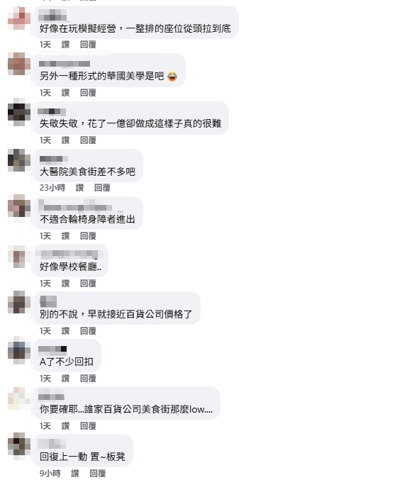 士林市場美食街「豪砸1.2億翻新」!Cheap見裝潢狠批:以為段考衝刺班