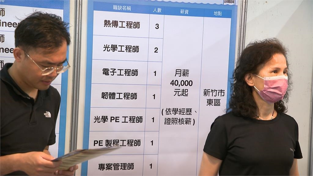 新北校園就博會明志科大登場　69家廠商祭高薪上看50K