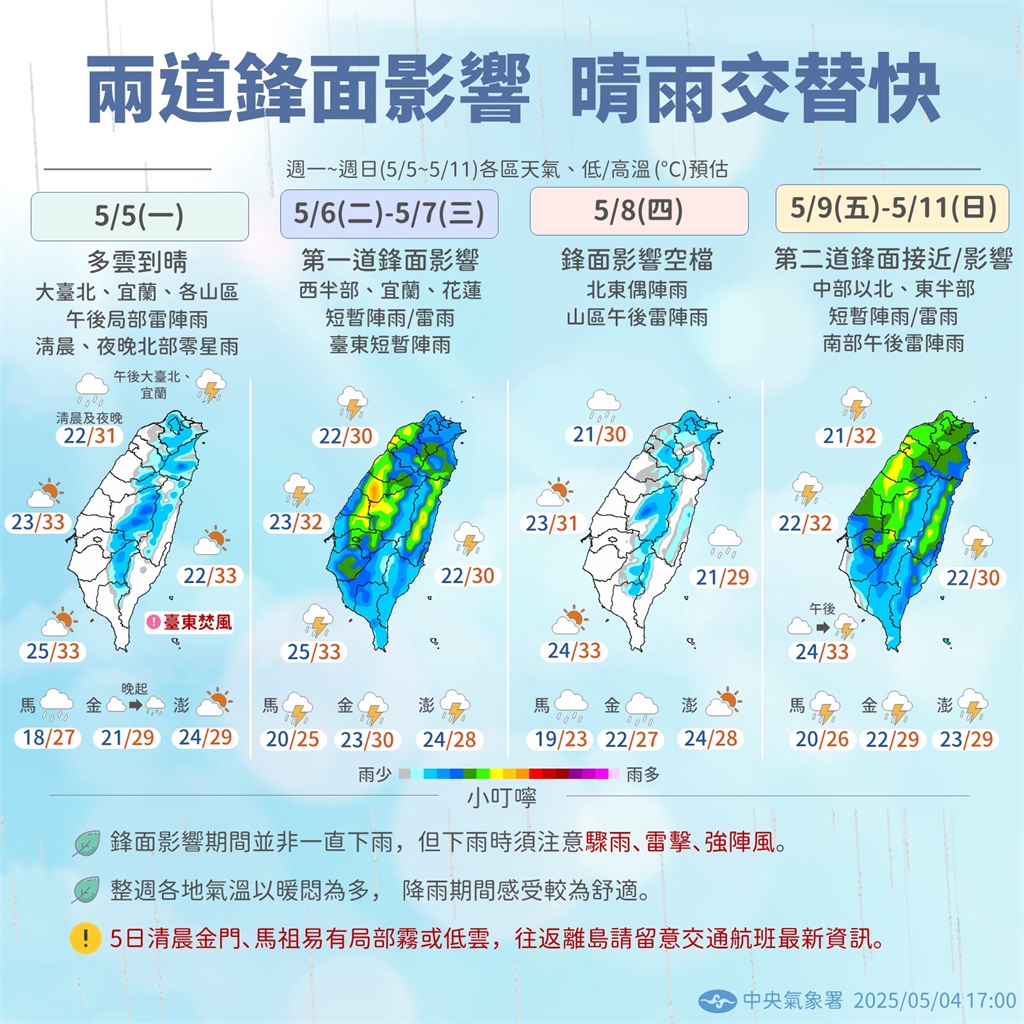 快新聞／今起鋒面接力各地天氣不穩　入夜留意雷雨等劇烈天氣