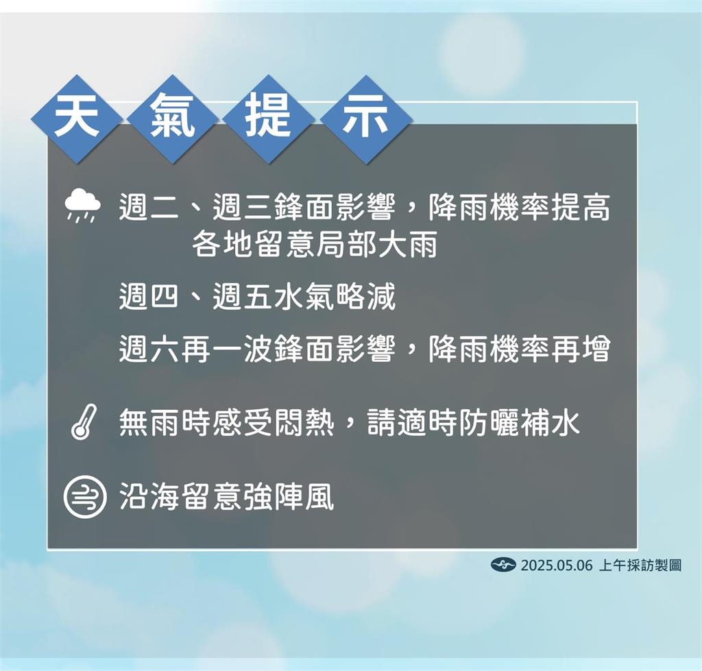 快新聞/梅雨季首波鋒面來了!全台變天轉雨時間曝 「這些地方」注意大雨