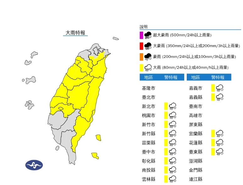 快新聞／出門記得帶傘！鋒面影響「雨彈來襲」　14縣市大雨特報