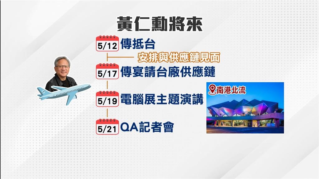 「仁來瘋」將再現！傳黃仁勳明來台　/海外台灣總部選扯可望揭曉　