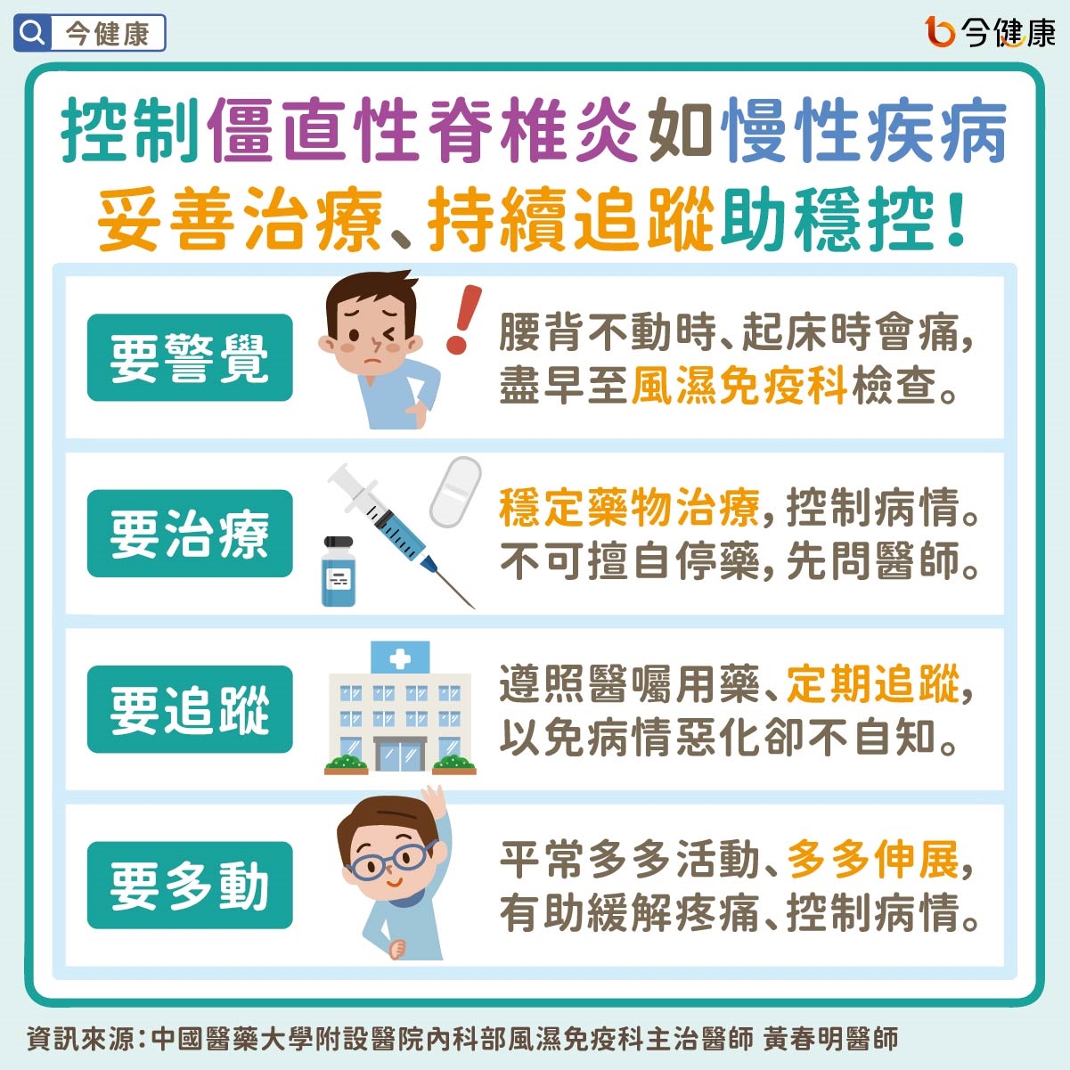 不動更痛!僵直性脊椎炎恐悄上身,早治療防脊椎變