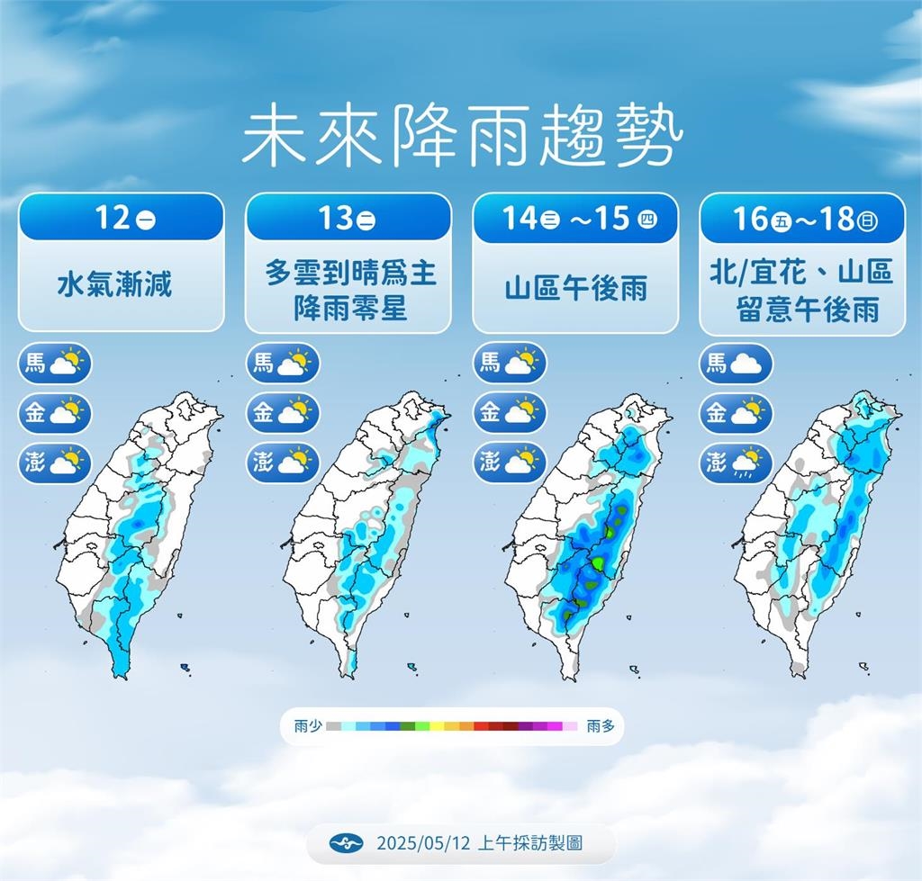 快新聞/要放晴了!大回溫熱飆逾30度 「這些地方」留意午後雷陣雨