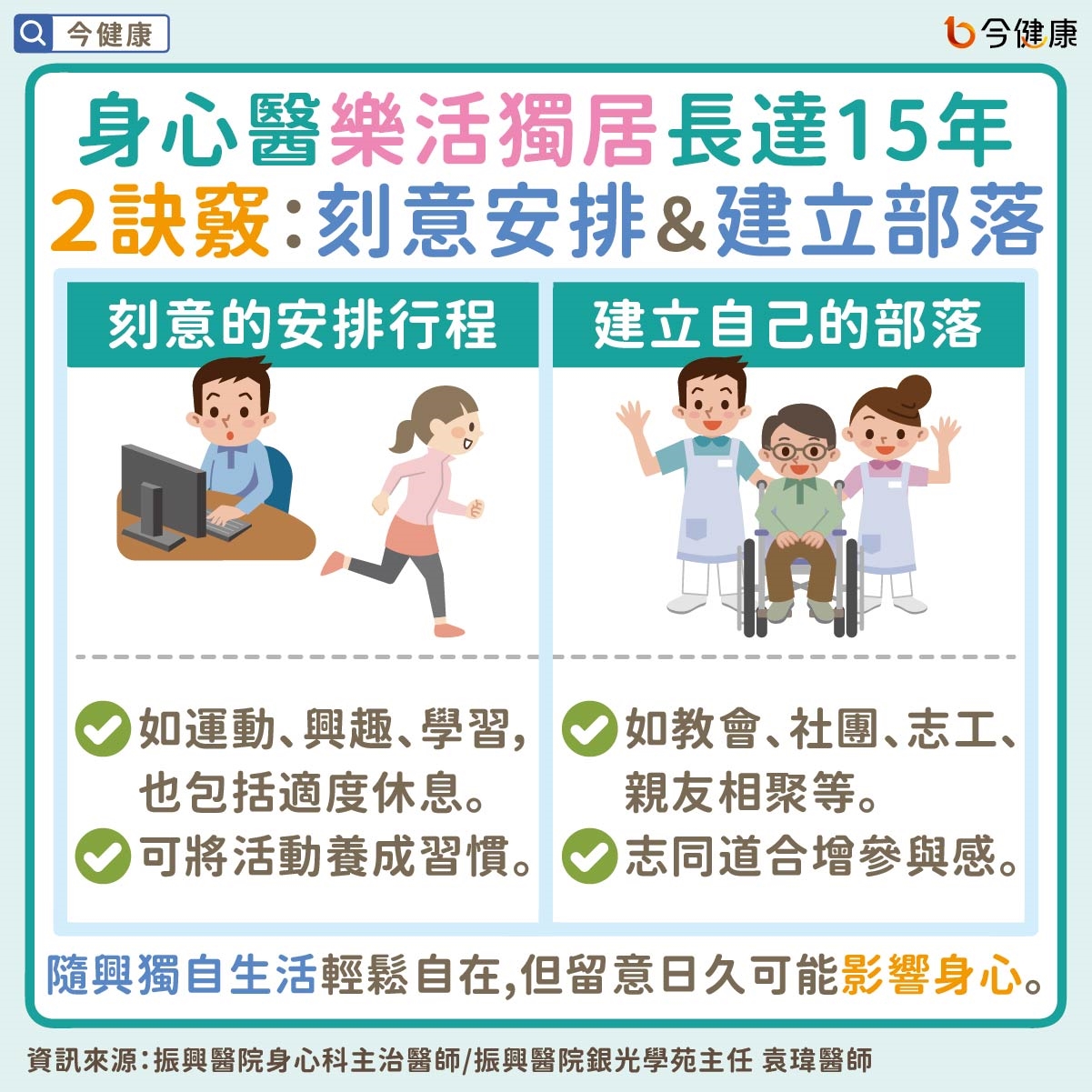 #袁瑋 #獨居 #獨活 #孤單 #孤獨 #單身