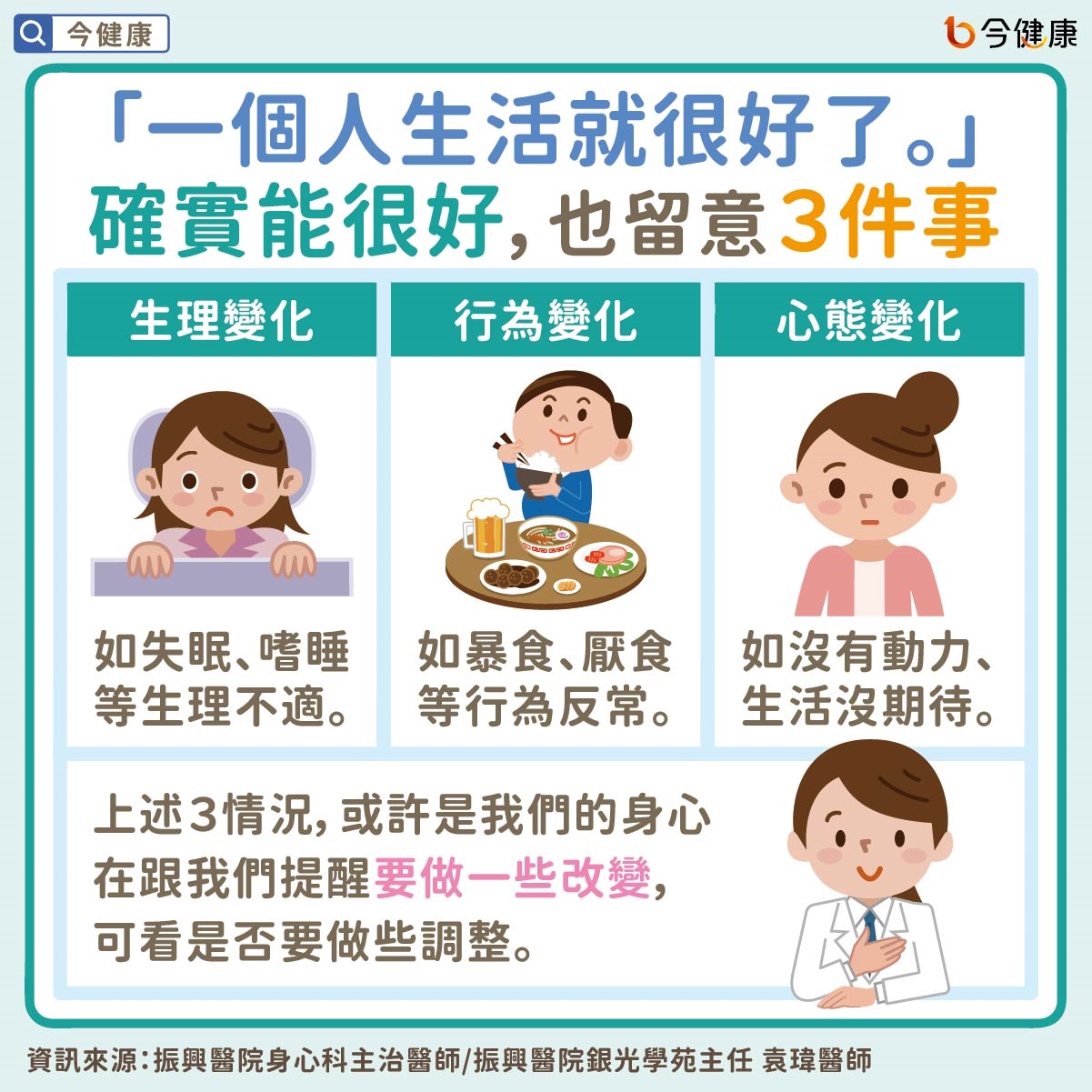 #袁瑋 #獨居 #獨活 #孤單 #孤獨 #單身