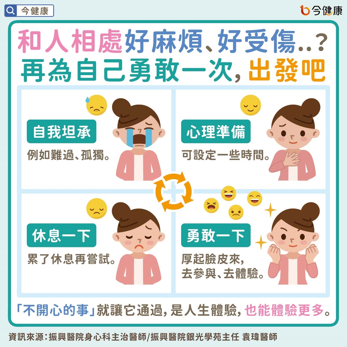 #袁瑋 #獨居 #獨活 #孤單 #孤獨 #單身