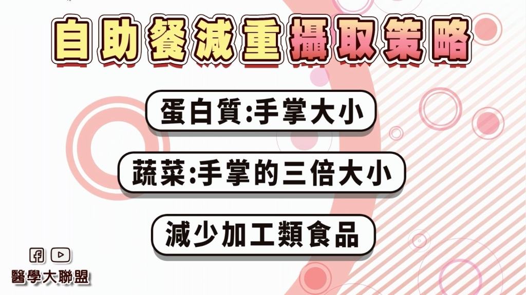 光靠「過水去油」效用有限!營養師教你自助餐減重靠這三招