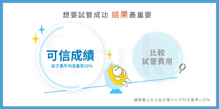 胚胎著床期也有急救ICU？ 試管嬰兒提高活產率的關鍵