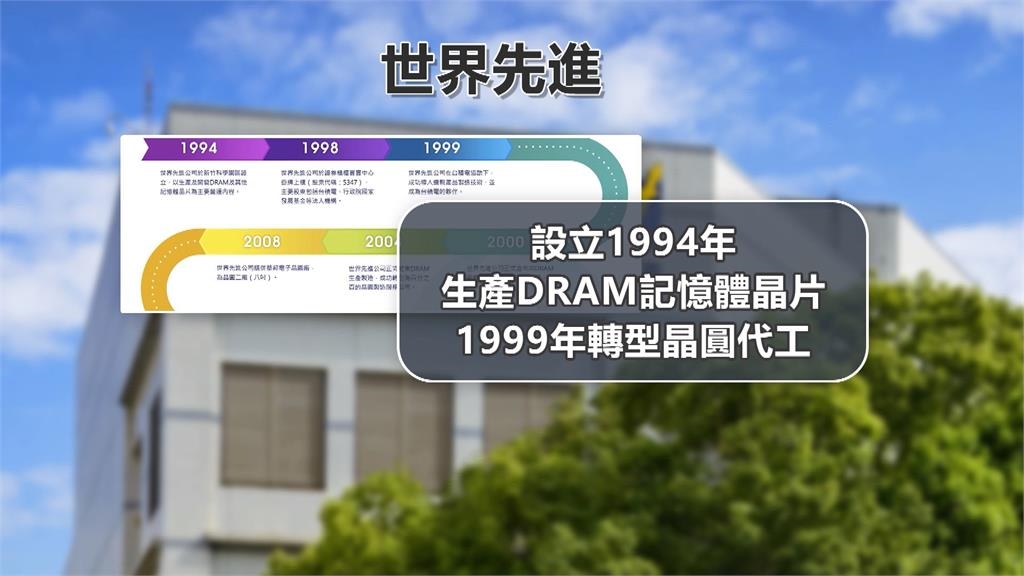 確定了！台積電召開重訊說明　宣布賣設備給「世界先進」
