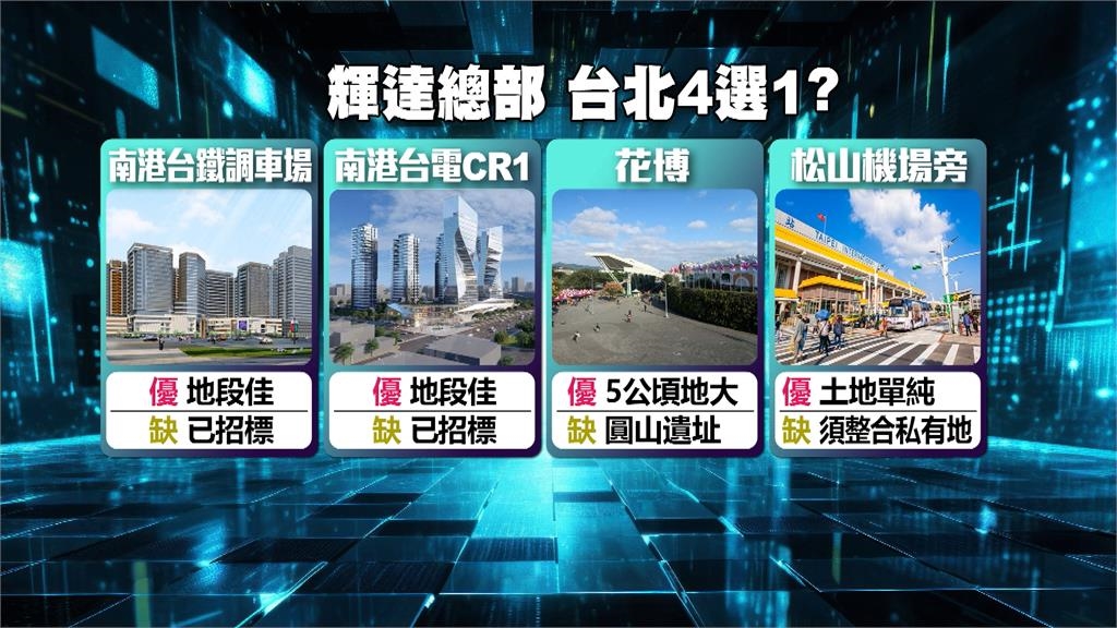 黃仁勳在這！同框川普與沙國王儲　外界估「最快週三」來台