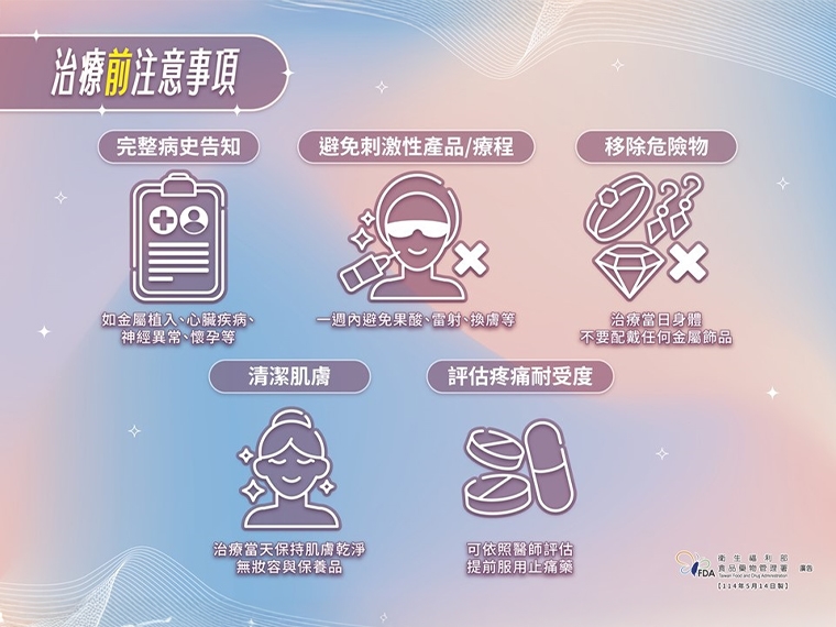 做醫美變「釋迦臉」? 慎選醫美器材 不讓美肌變危肌