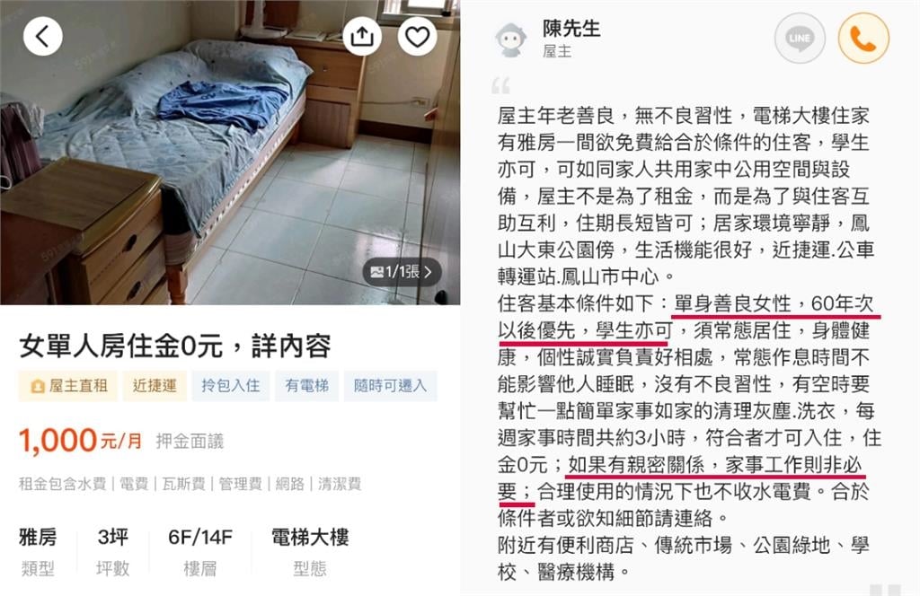 高雄70歲房東「租金0元」找房客！限女、學生可「親密關係免家務」遭下架