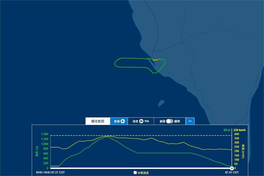 快新聞/嚇壞!華信1航班今早起飛「整流罩突然掀開」! 民航局出手了