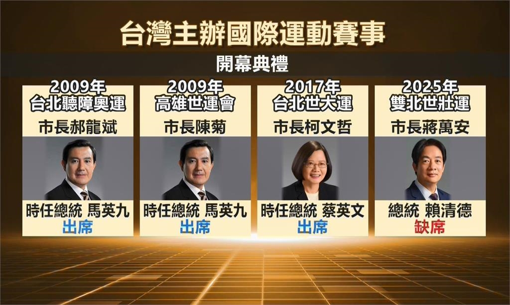 世壯運大咖!黃仁勳擔任壓軸聖火代表 蕭美琴代表總統府出席開幕