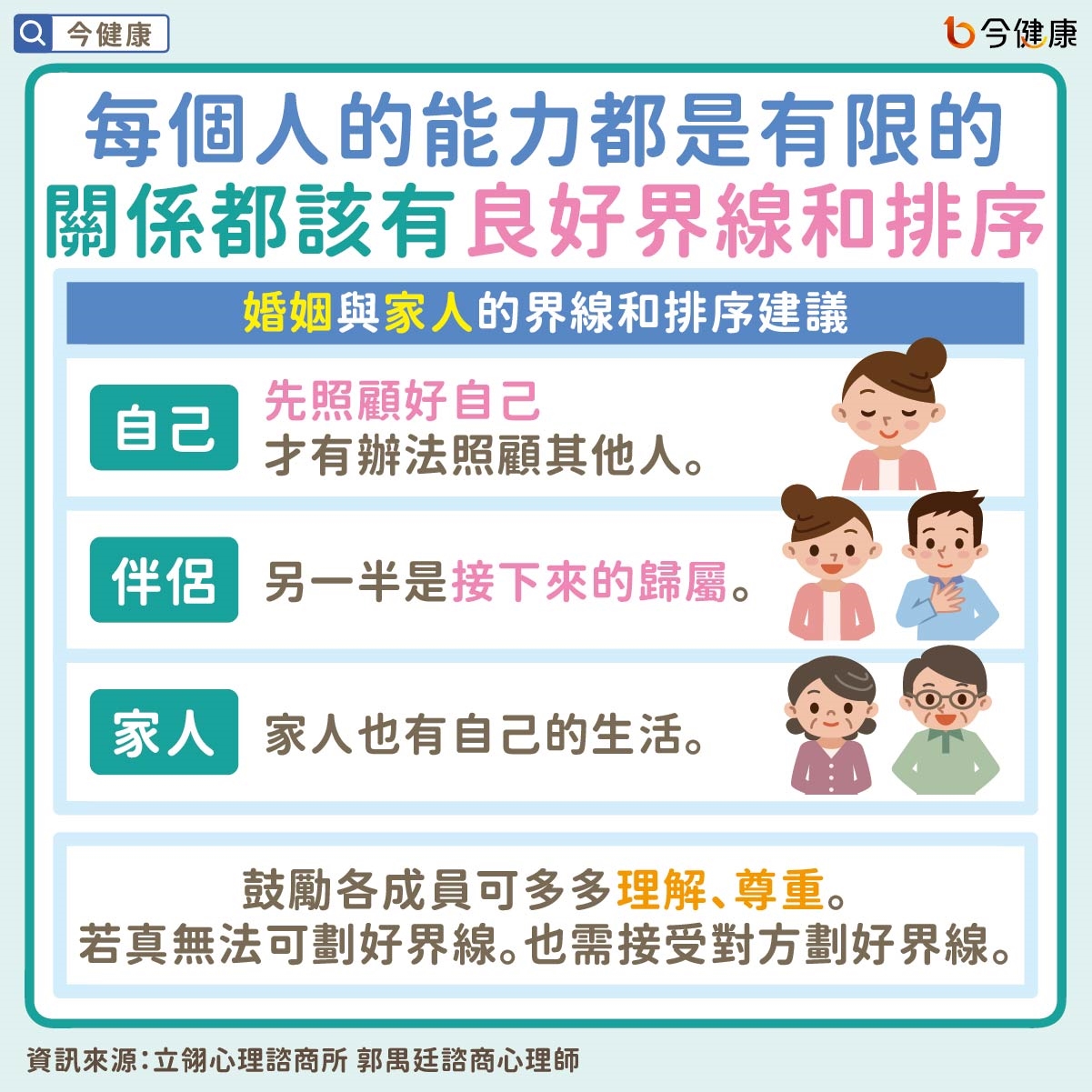 #郭禺廷 #婆媳關係 #婆媳問題 #婚姻 #結婚 #家庭 #心理議題