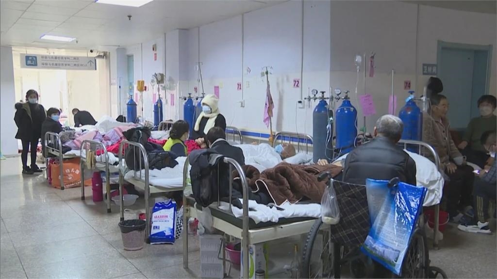 新冠又進化…中國疫情重現高峰!中國病毒專家抖出2大震撼真相:即將見頂