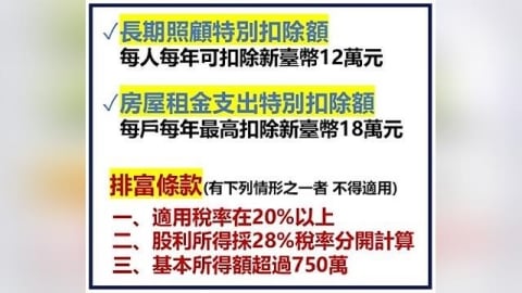 租屋族報稅福音！最高18萬扣除額