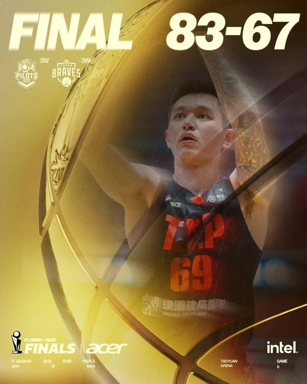 PLG(影)／盧峻翔19分助領航猿擊退勇士追平　冠軍賽史上首次要打第7戰