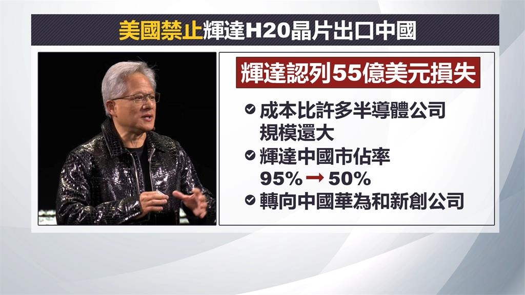 批美禁H20輸中政策錯誤　黃仁勳：輝達蒙受巨大損失