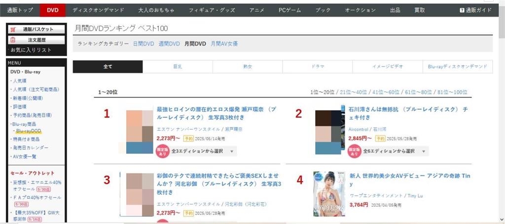 胎尼日本出道拍片「擠進前4名」!前3名女神清單曝光網嘆:太強