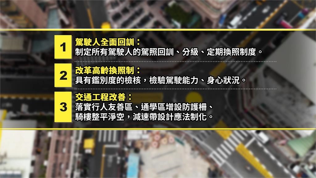 避免危險駕駛再釀憾事 民團籲交通部保障用路安全