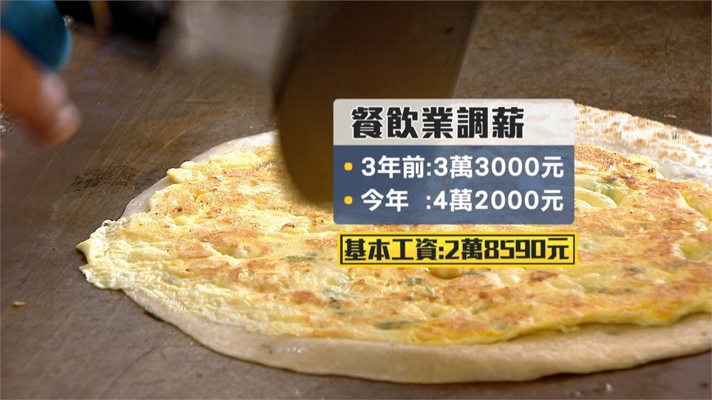 缺工！餐旅業近三年調高薪資１３%　勞退均薪仍不到３萬元