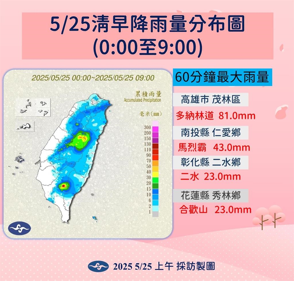 快新聞/端午連假南台灣恐陰雨綿綿 氣象署:下波更強鋒面「這天」報到