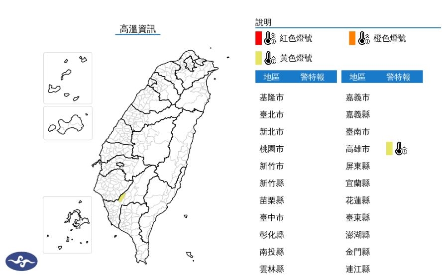 快新聞/南北天氣兩樣情!1縣市熱浪來襲 恐飆36度以上高溫