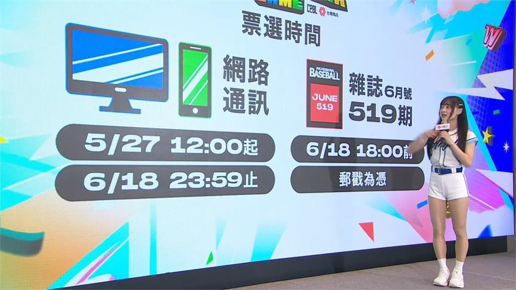 中職(影)/明星賽7月19、20大巨蛋熱血開打!球迷票選方式點這裡