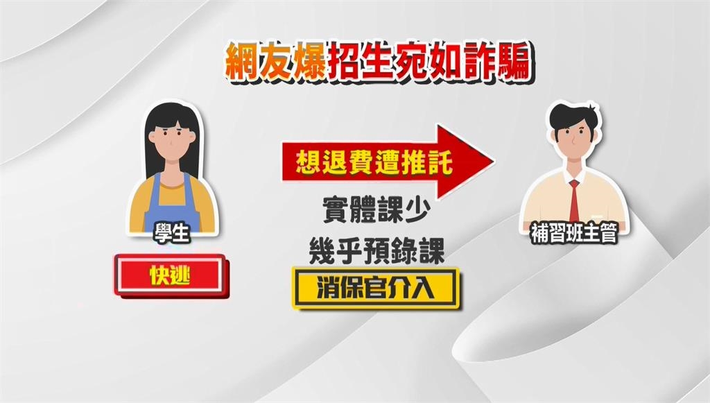 將開罰!地球村爆欠薪 勞動局證實遲發工資最高罰100萬