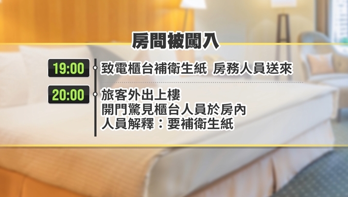 旅客入住台中某酒店開房間門　驚見櫃台人員在內以為自己走錯房間
