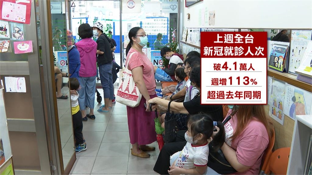 新冠疫情升溫!快篩需求暴增 1個月大嬰染疫重症