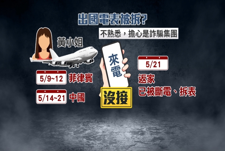 出國回家電錶竟被拆！　台電：欠2期電費、催繳無回應