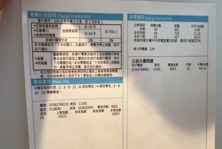 出國回家電錶竟被拆！　台電：欠2期電費、催繳無回應