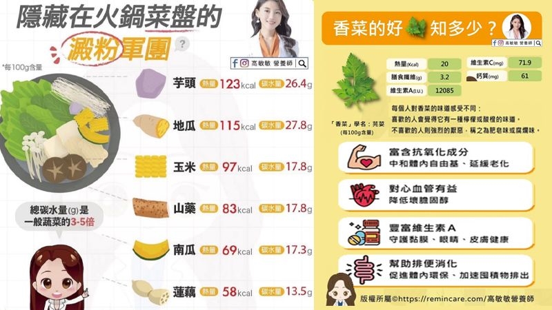 從地獄食物到寶藏?營養師KOL高敏敏用吃貨視角洞察五大爭議食物