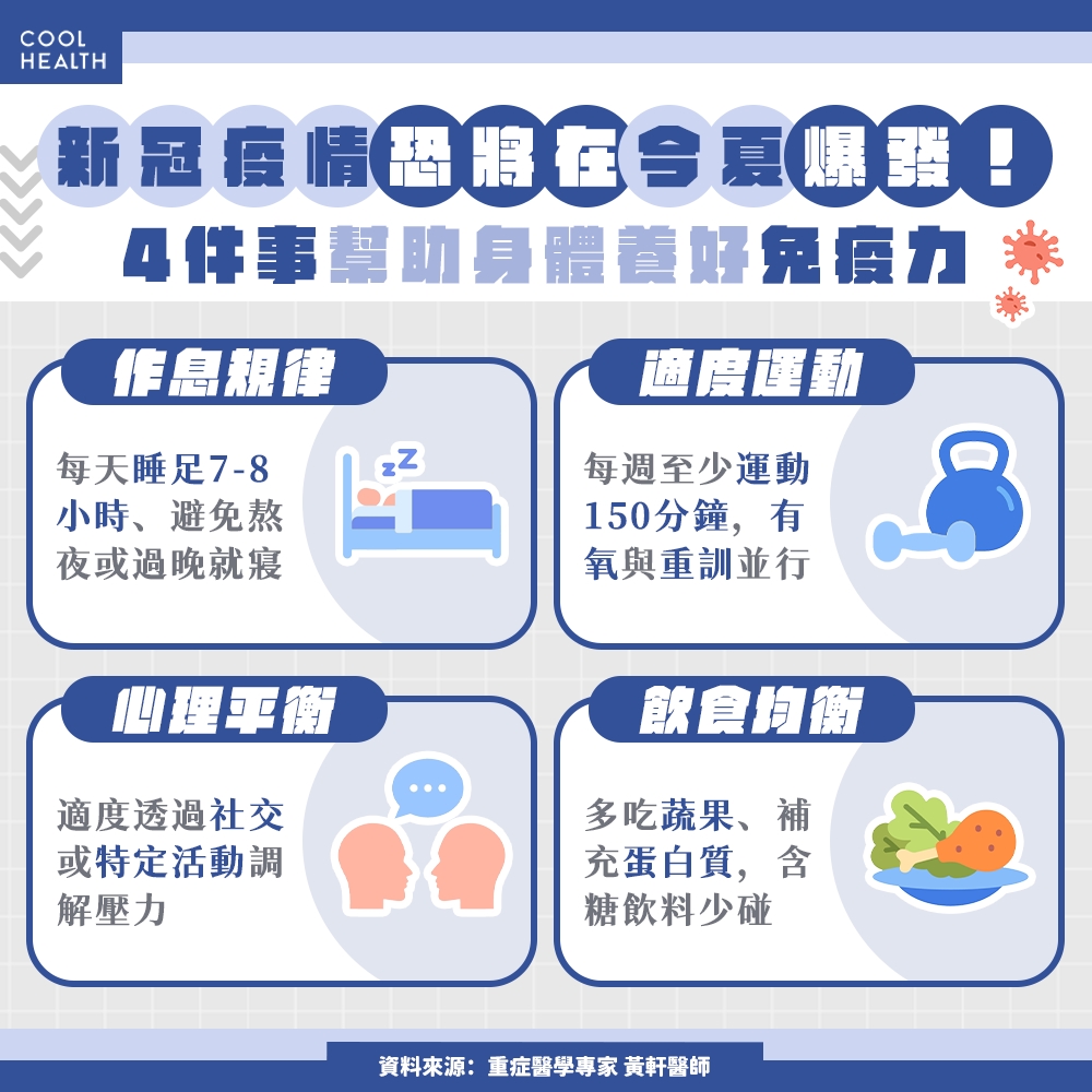 比舊病毒傳播力更強！ 新冠JN.1、KP.2症狀更像「腸胃炎」，醫示警：沒發燒 ≠ 沒確診