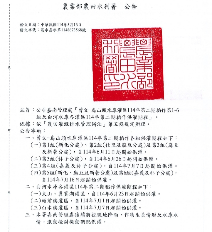 鋒面通過短暫豪雨襲台1天!曾文水庫「蓄水率破56%」等下雨全部存起來